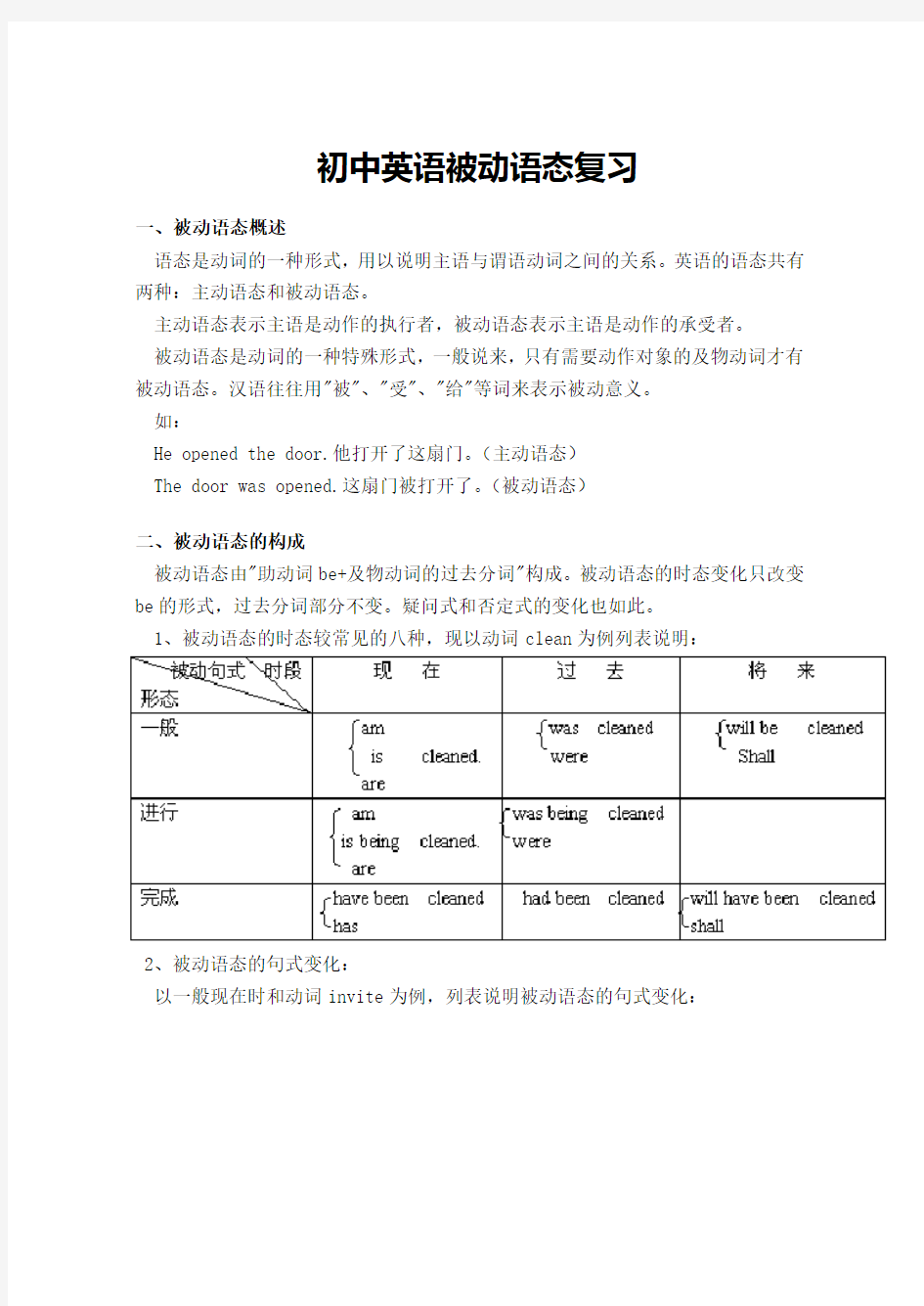 最全初中英语语法之被动语态Word版