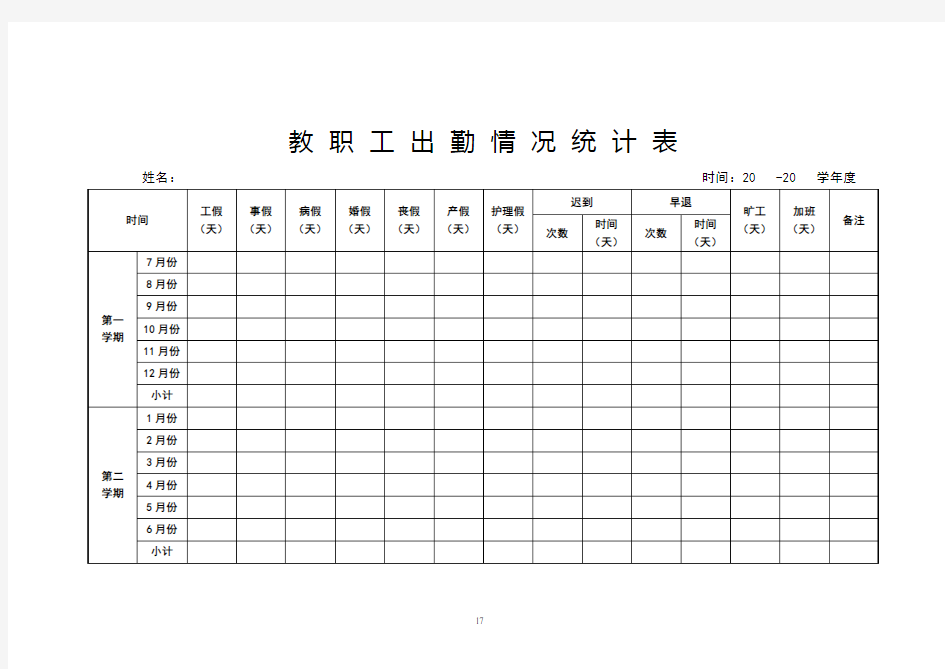 出勤情况统计表