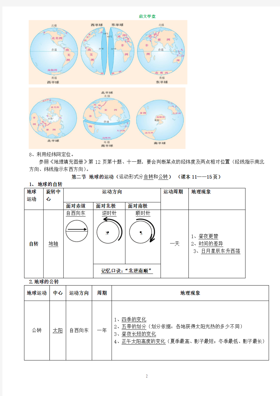 新人教版七年级地理上册复习知识点总结