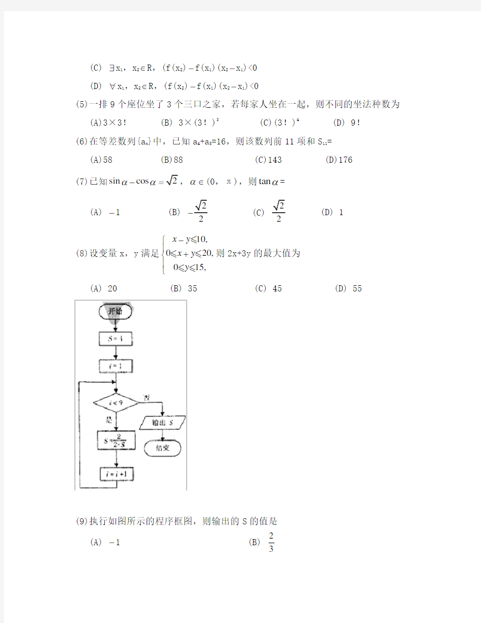 2020辽宁省高考数学试题(理数)