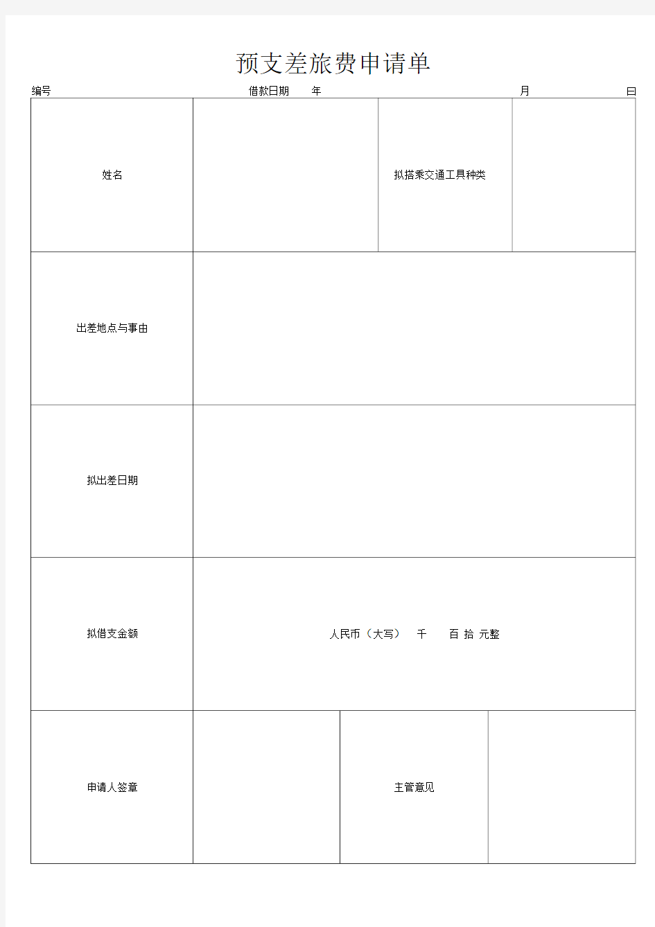 预支差旅费申请单标准模板