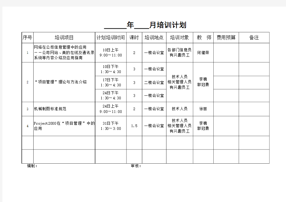 月度培训计划表