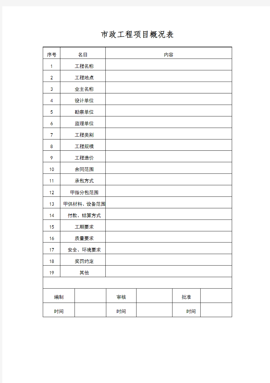 市政工程项目概况表