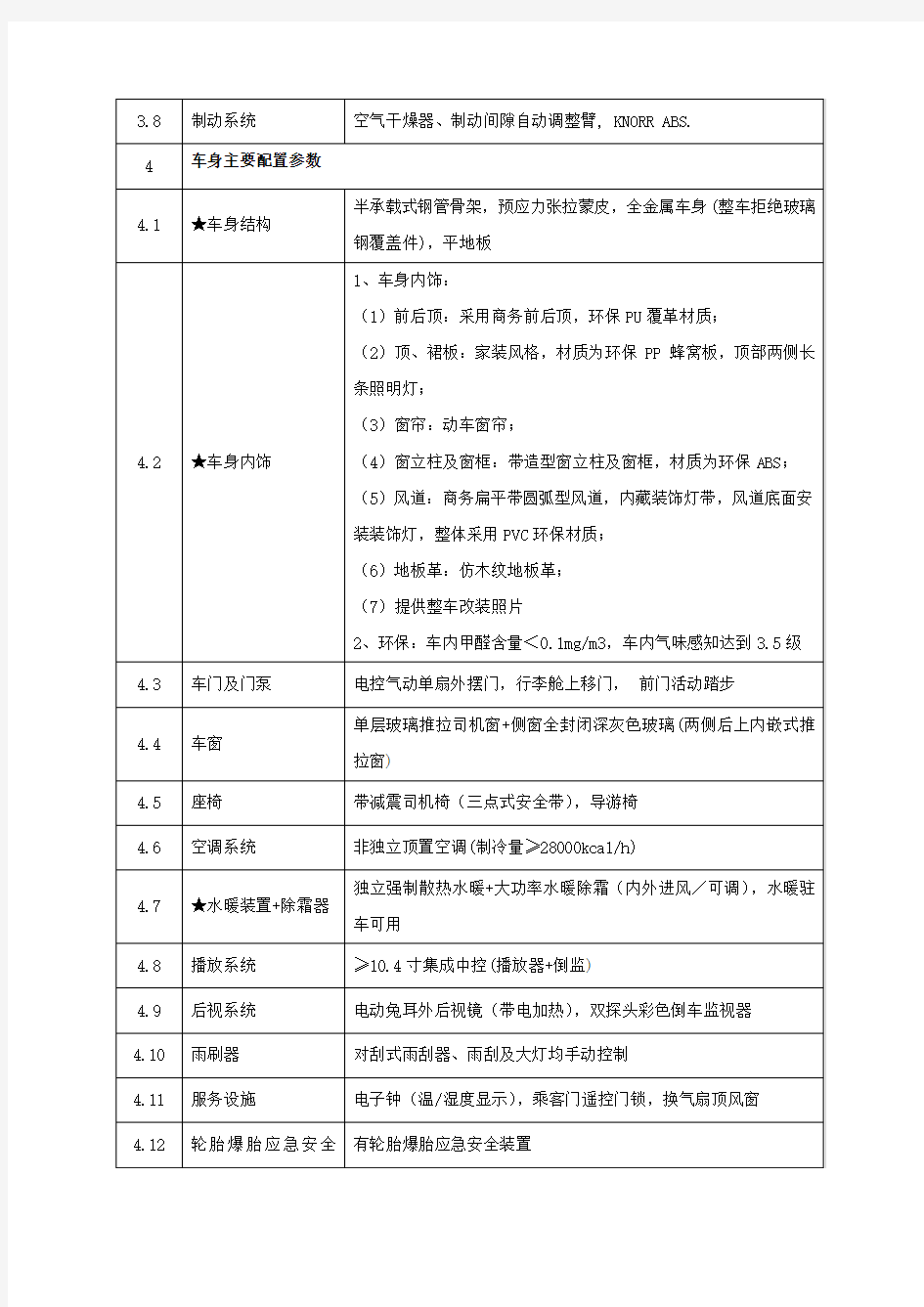 采购项目清单及技术要求