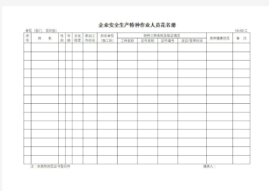 企业安全生产特种作业人员花名册