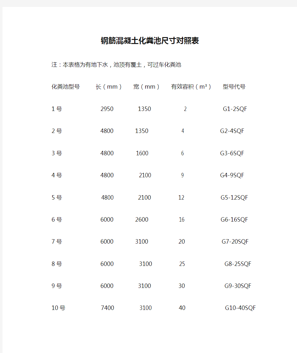 钢筋混凝土化粪池尺寸对照表