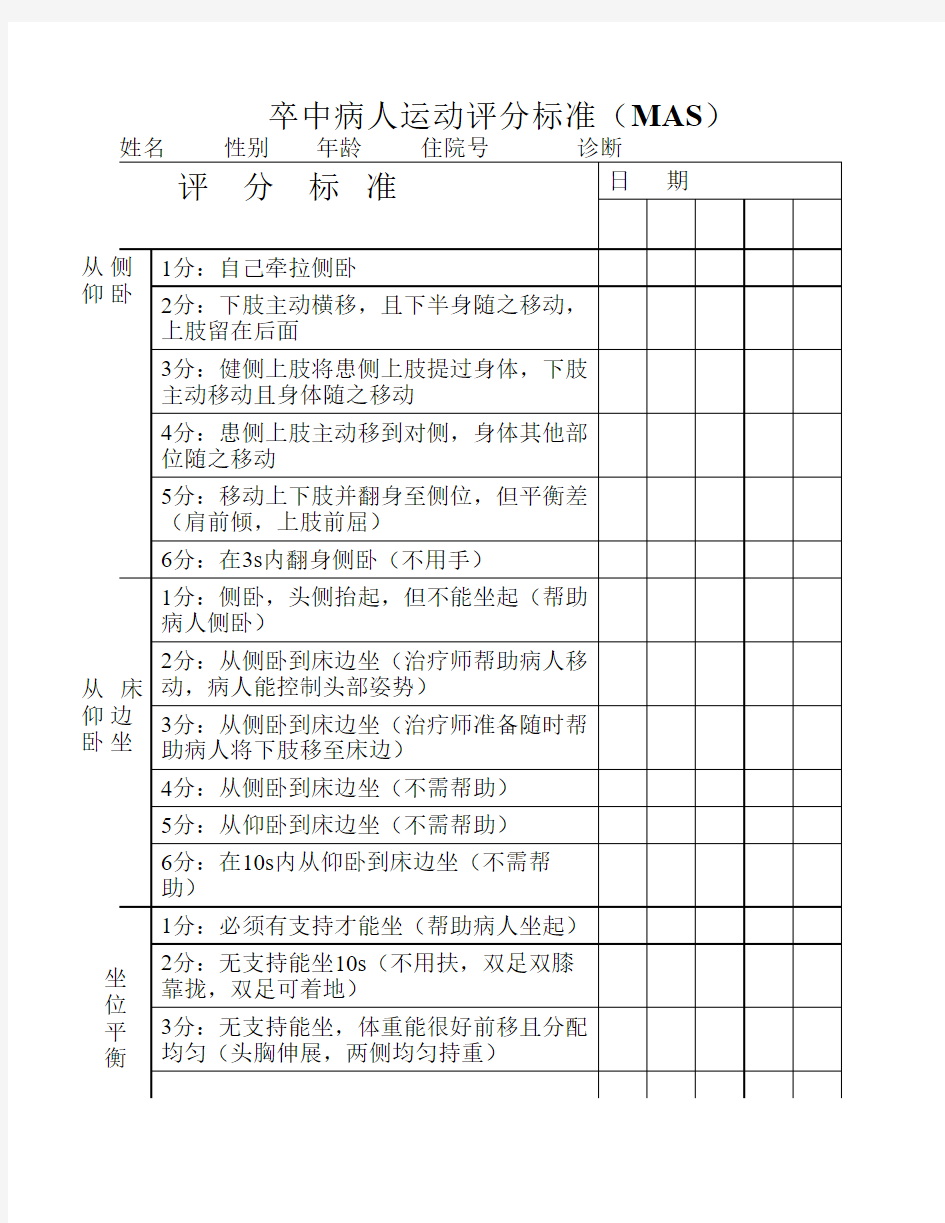 卒中病人运动评分标准(MAS)