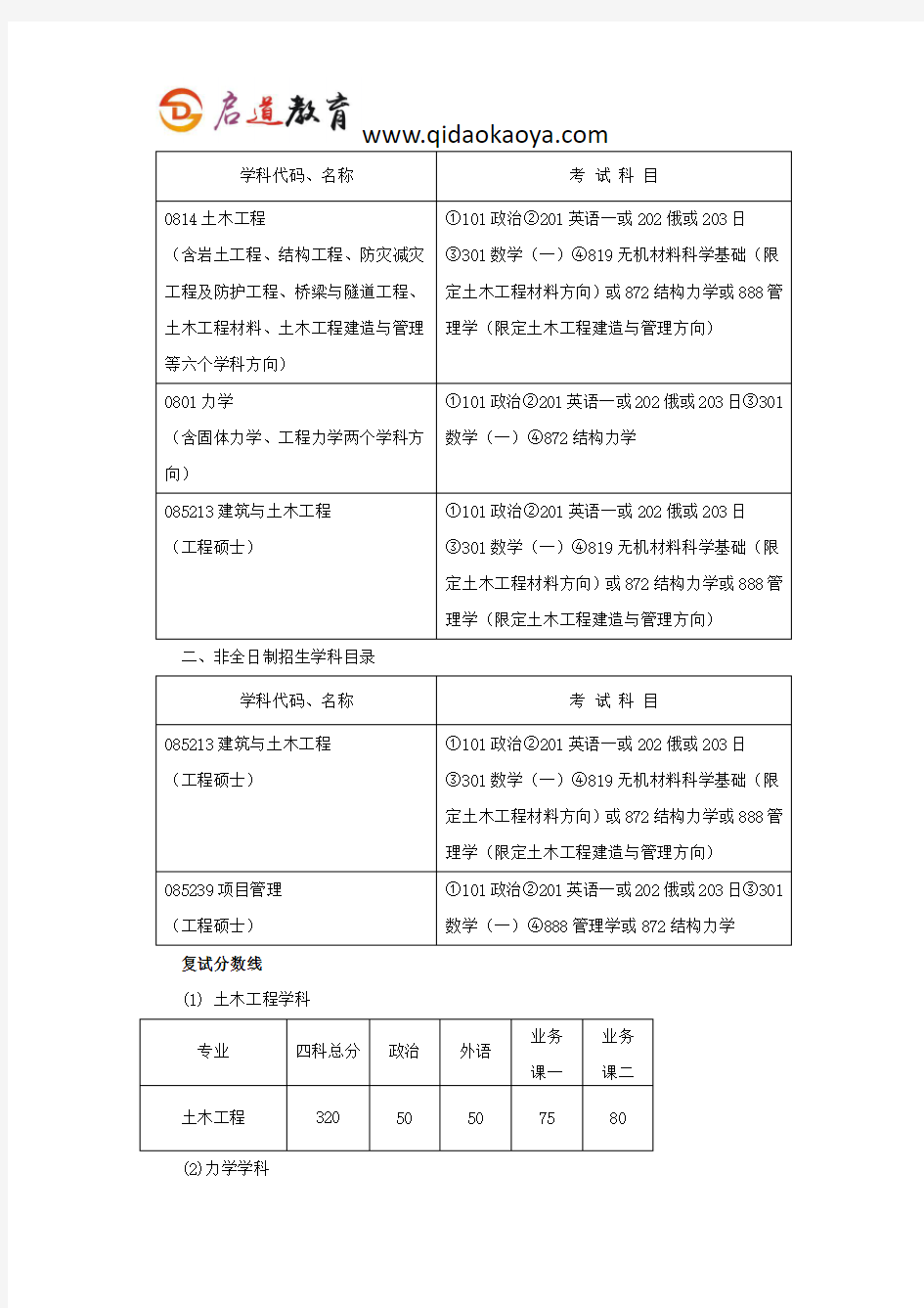 2019年哈工大土木工程学院考研复试时间复试内容复试流程复试资料及经验