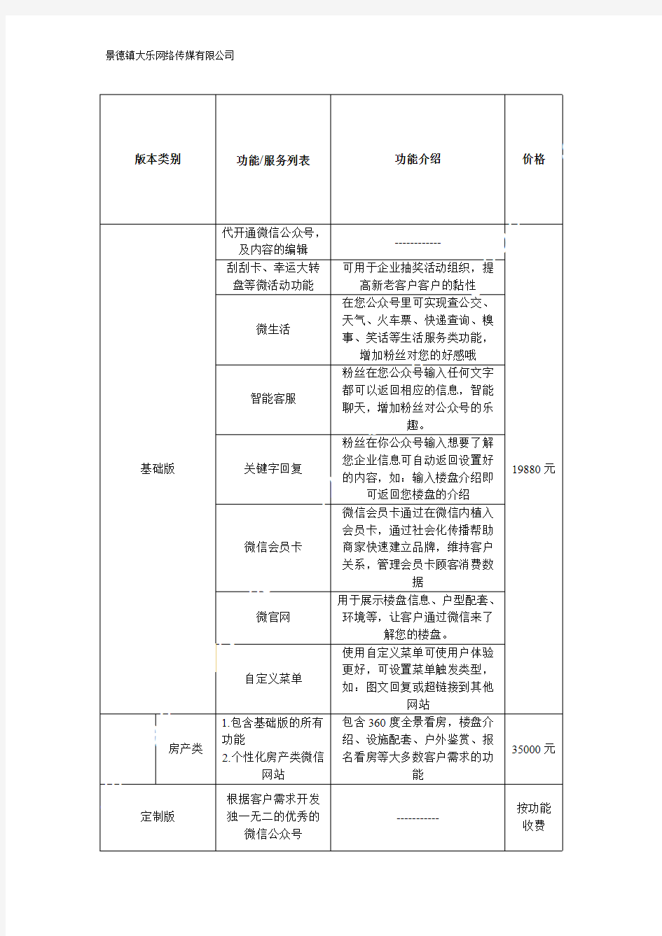 微信公众平台建设报价表