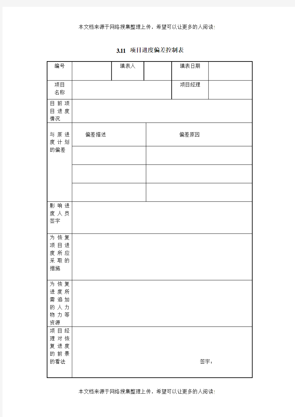 IT项目管理-3.11 项目进度偏差控制表