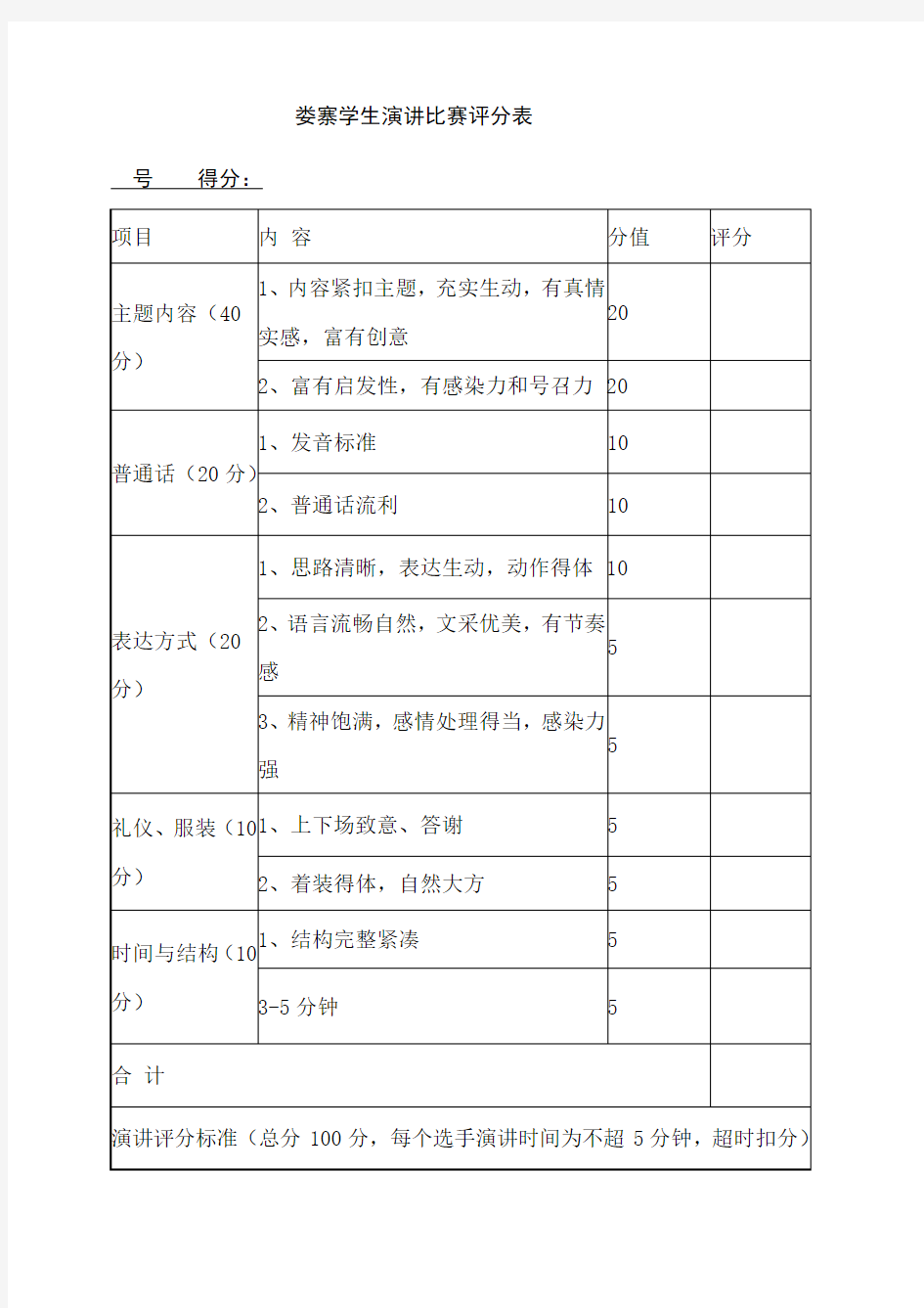 学生演讲比赛评分表