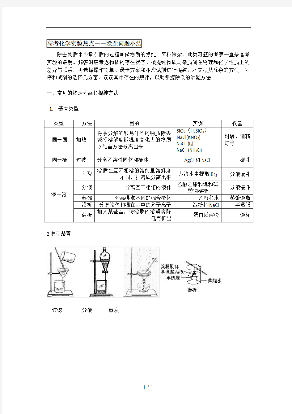 高中化学除杂归纳(精华版)