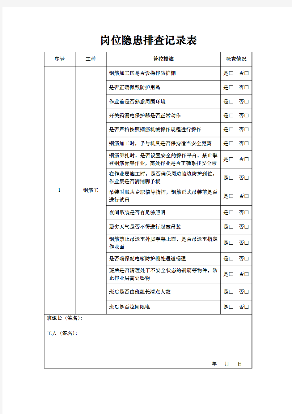 隐患排查记录表