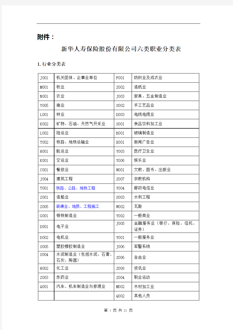 《新华人寿保险股份有限公司六类职业分类表》(2013年版)