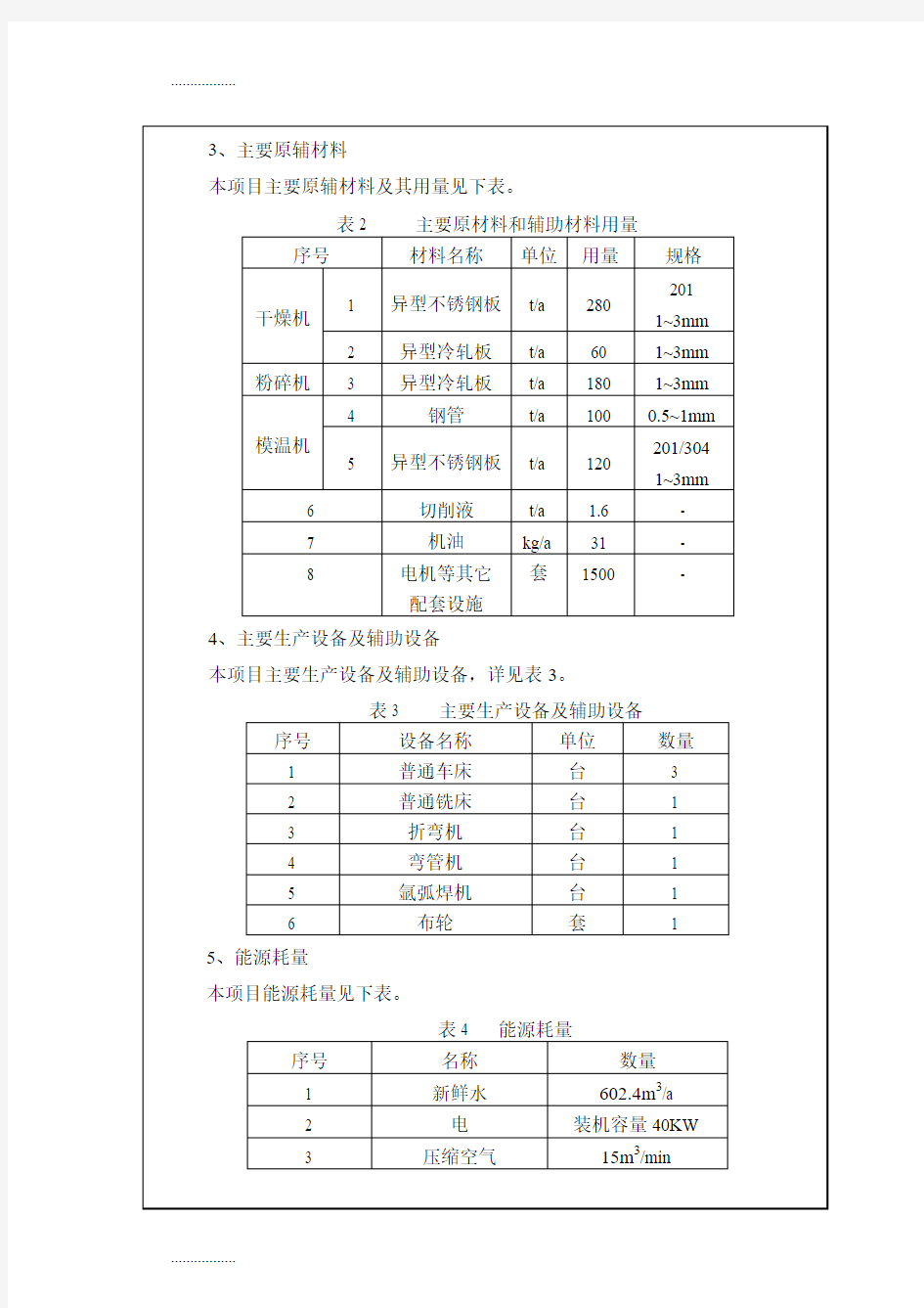 (整理)塑料制品机械设备生产项目环评报告表