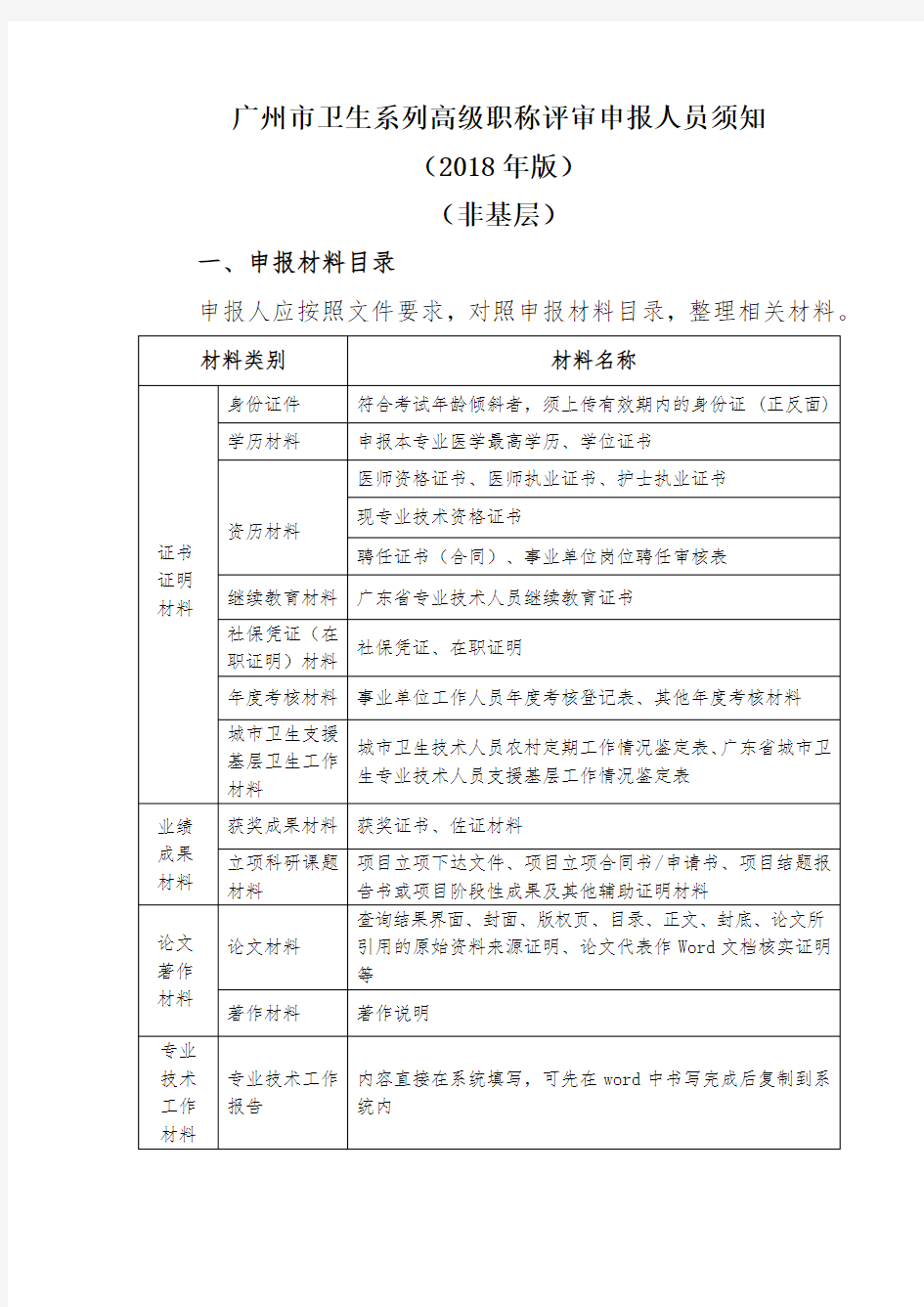 广州市卫生系列高级职称评审申报人员须知