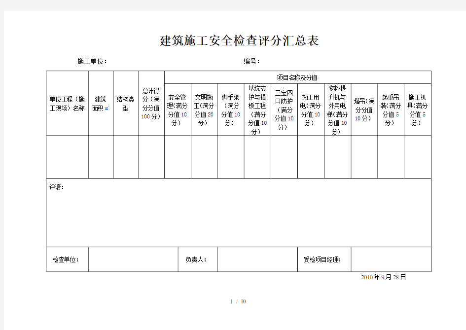 施工评分表