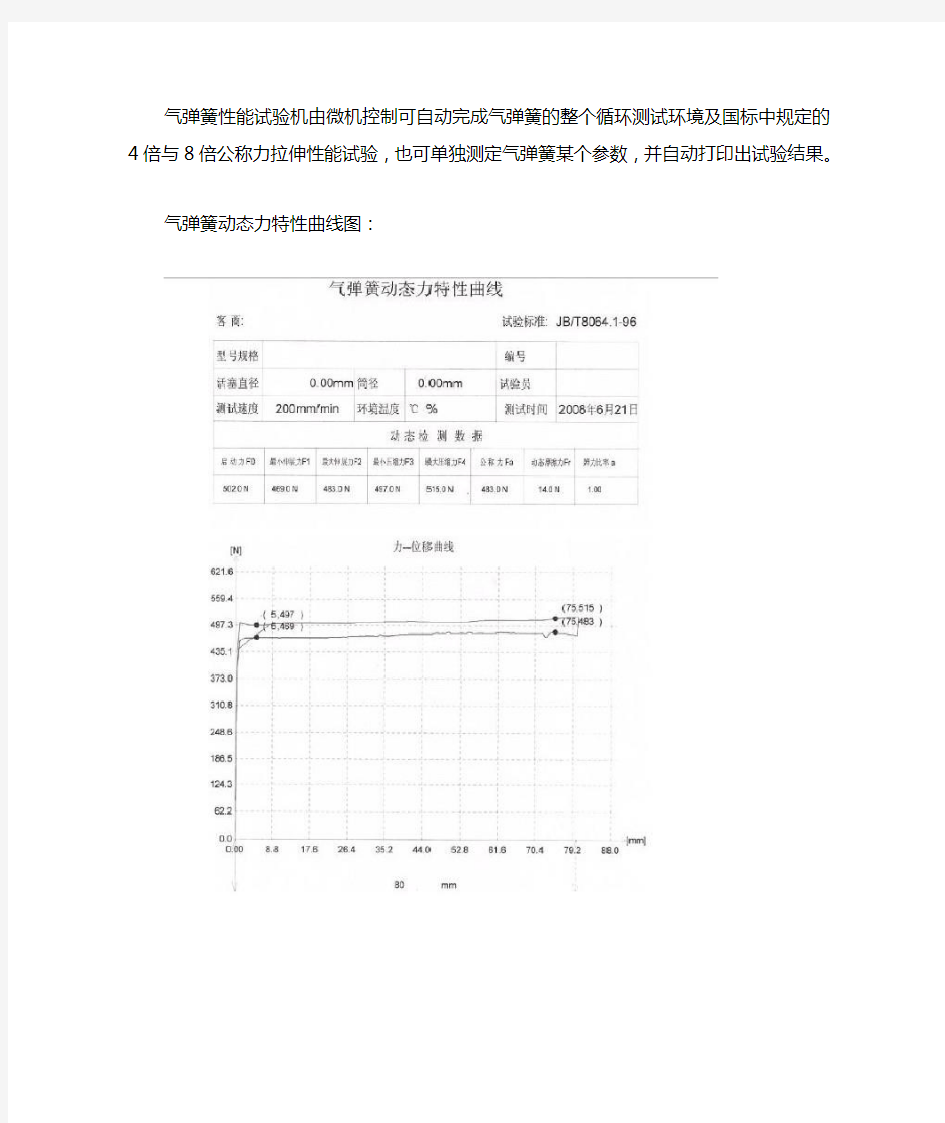 详细气弹簧动态力特性曲线图