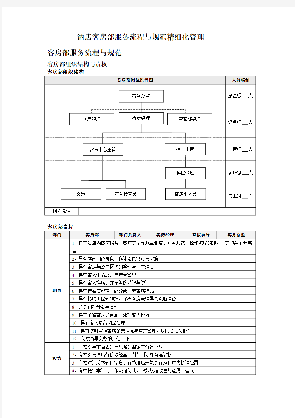 酒店客房部服务流程与规范精细化管理