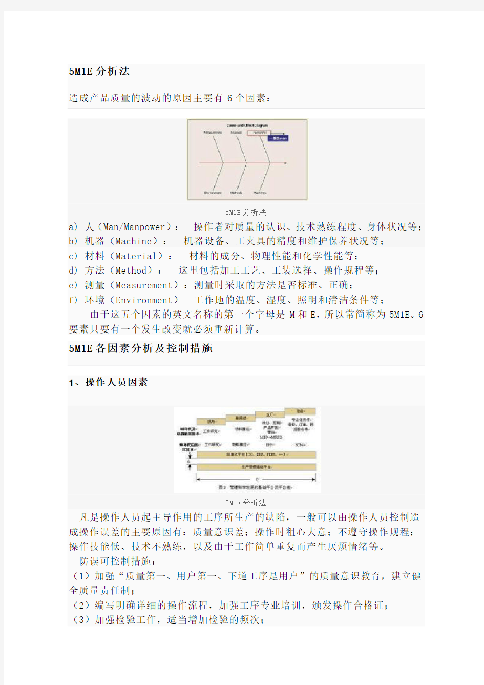 5M1E分析法