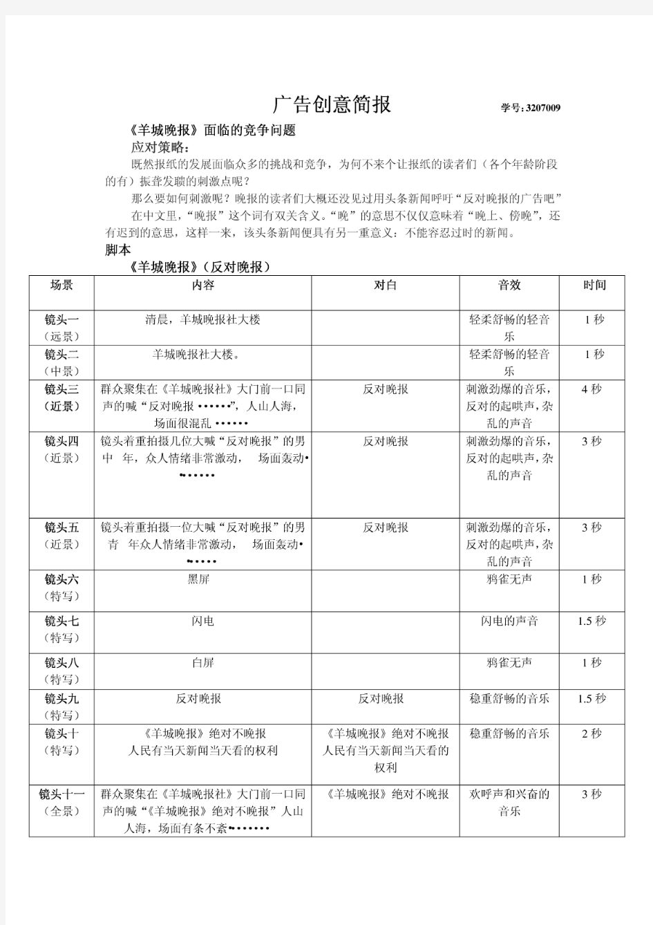 广告创意简报