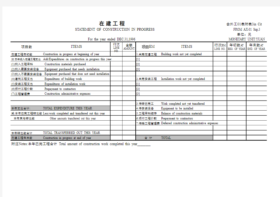 财务报表大全-8在建工程明细表(中英文对照)打印版 -