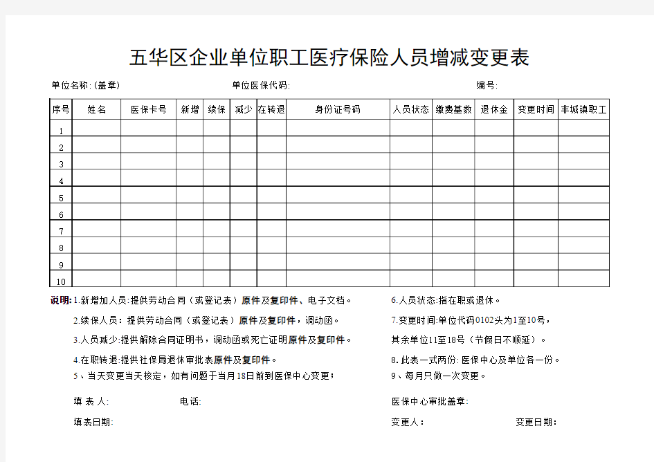 医保人员增减变更表