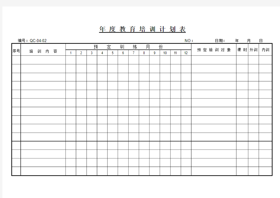 年度教育培训计划表模板