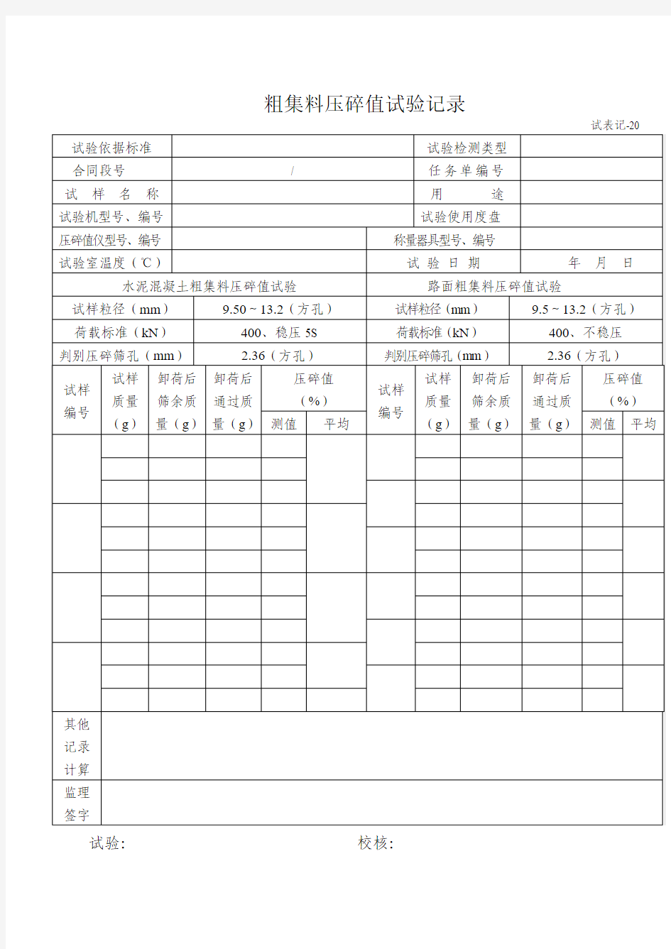 粗集料压碎值试验记录