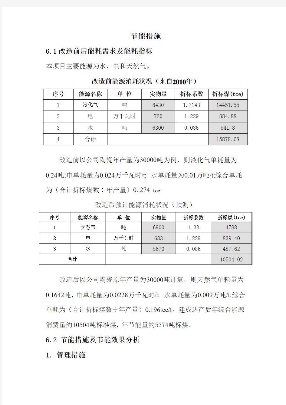 窑炉改造节能措施