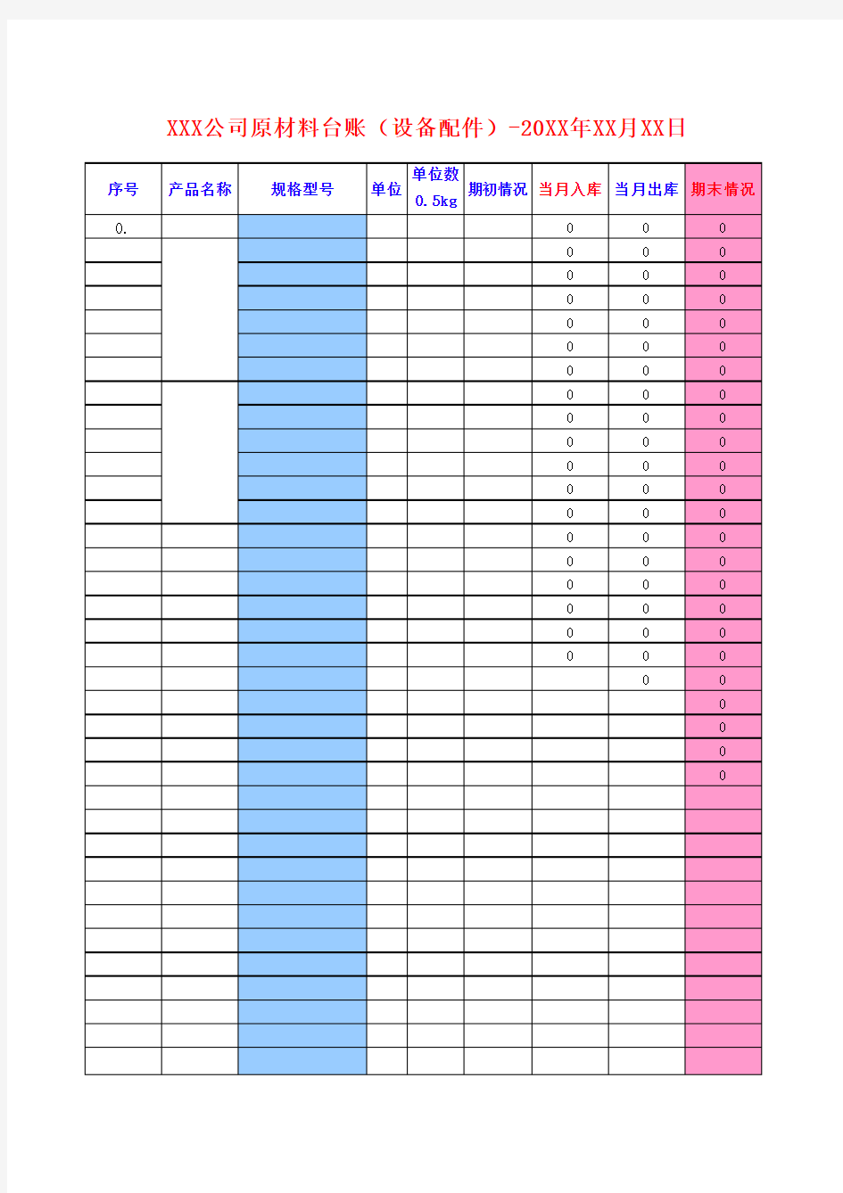 仓库原材料台账