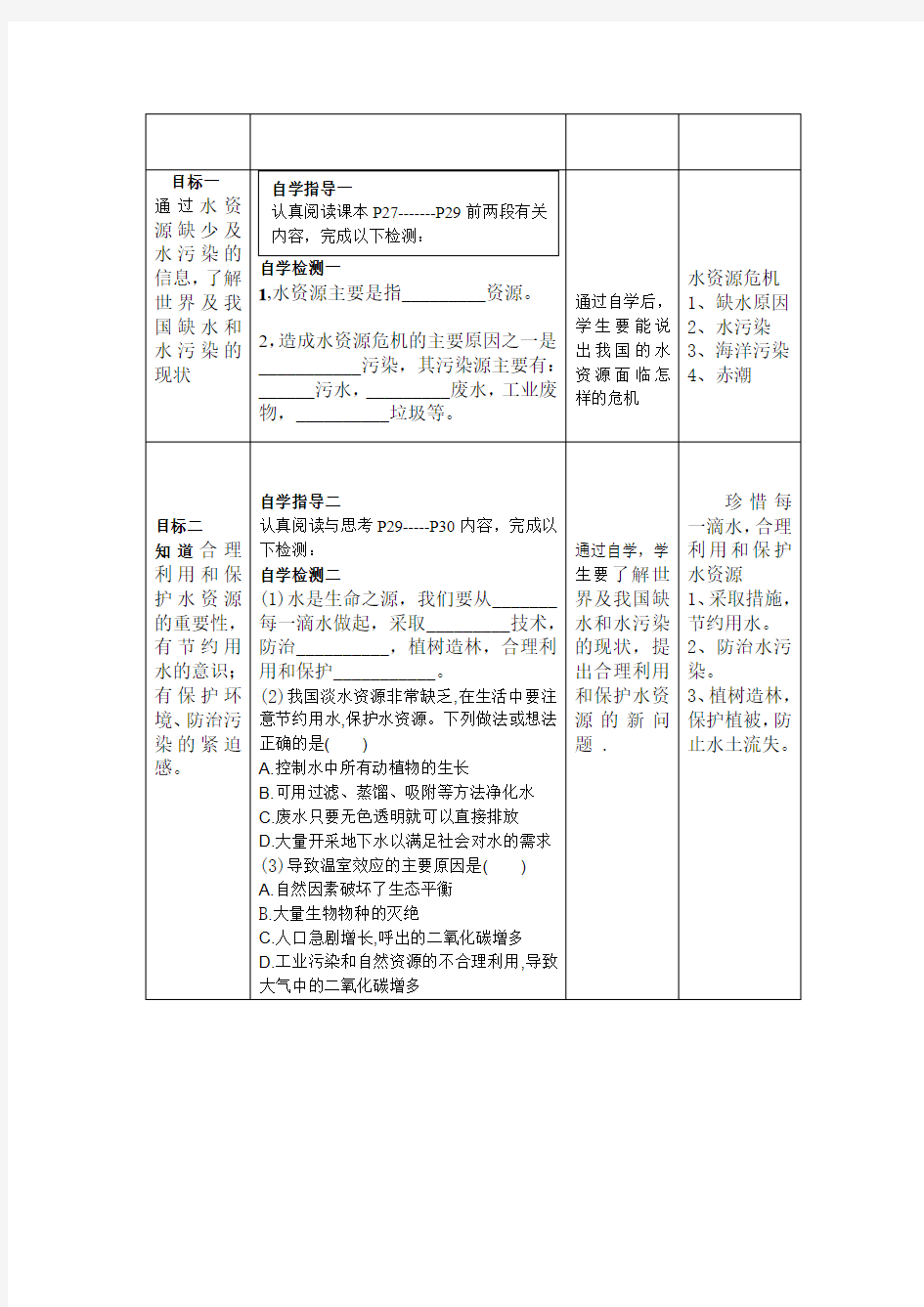 全球变暖教案