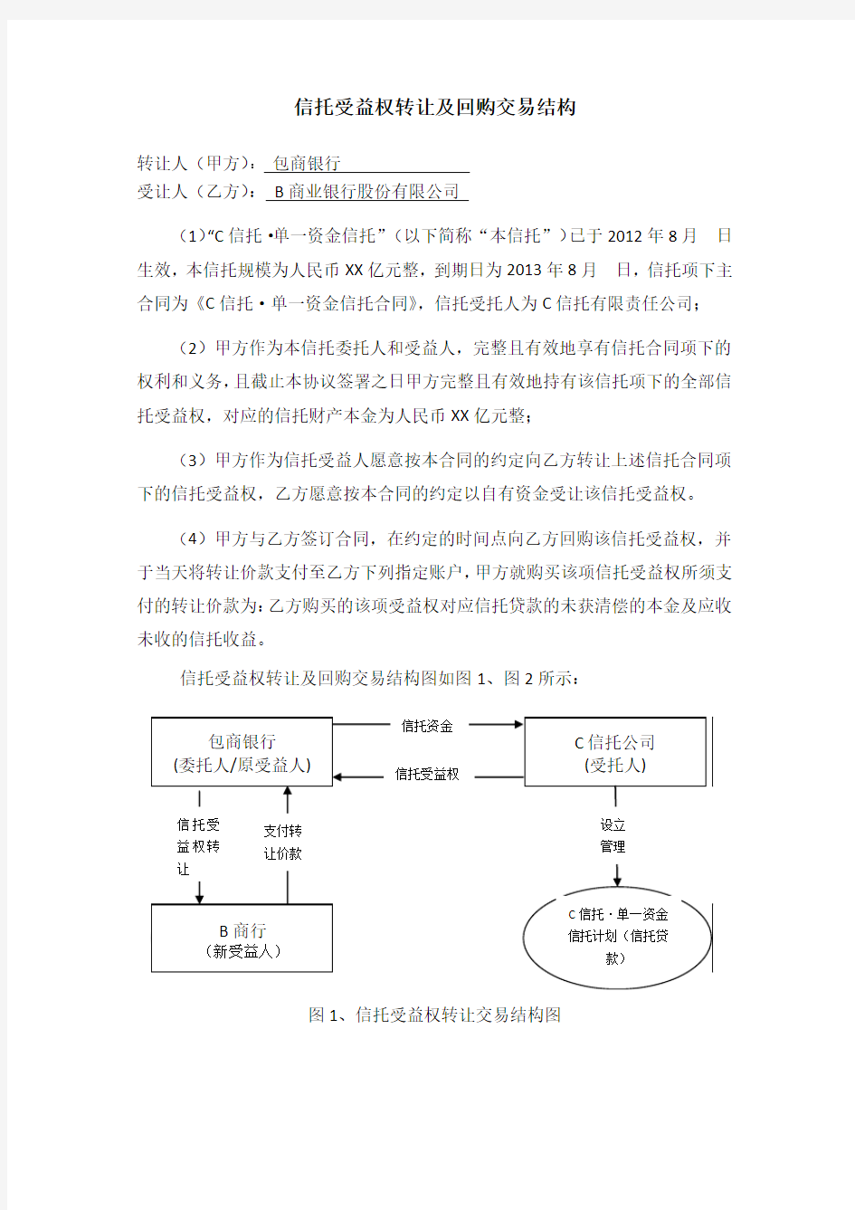 信托受益权转让及回购交易结构