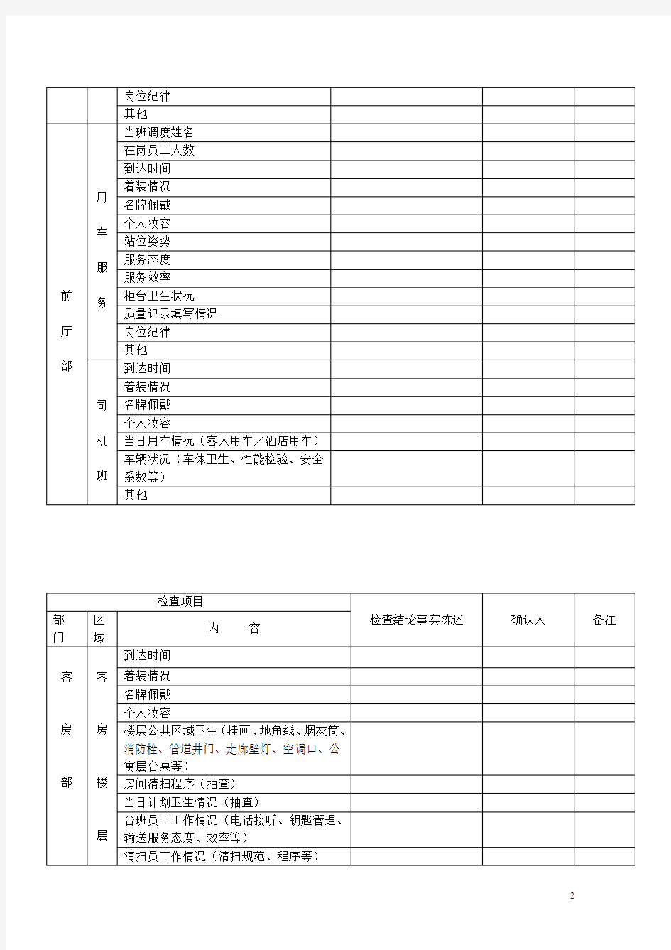 酒店质检表格