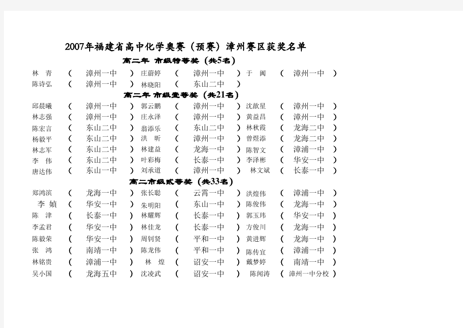 2007高中化学竞赛获奖名单xls