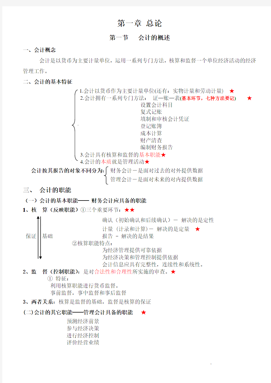 会计基础知识点归纳与提升