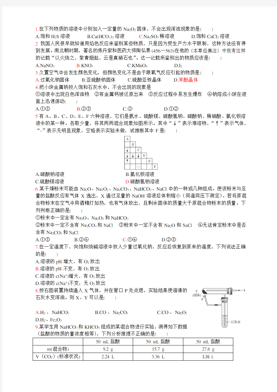 金属及其化合物提高练习题及答案详解