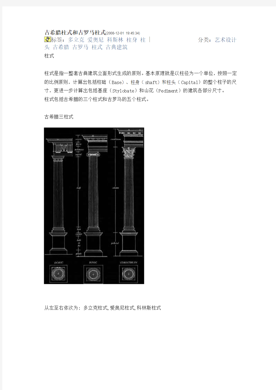 古希腊柱式和古罗马柱式