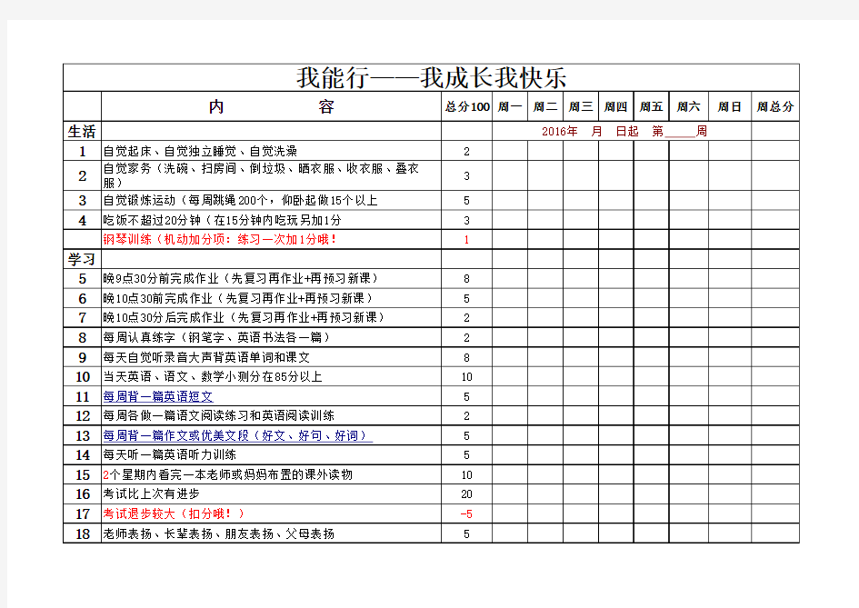 中学生家庭学习培养好习惯积分表(非常的好)