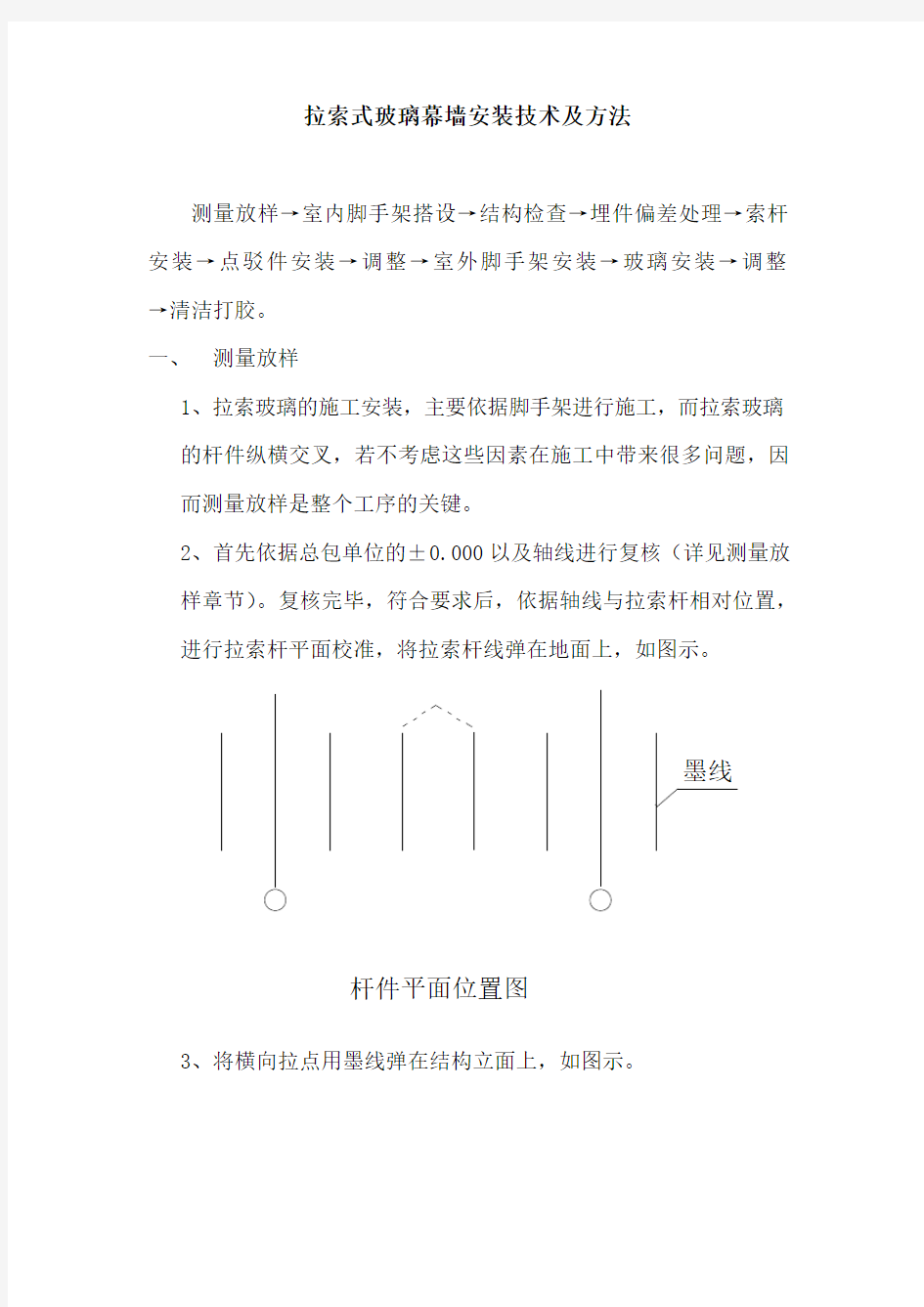 拉索式玻璃幕墙安装技术及方法