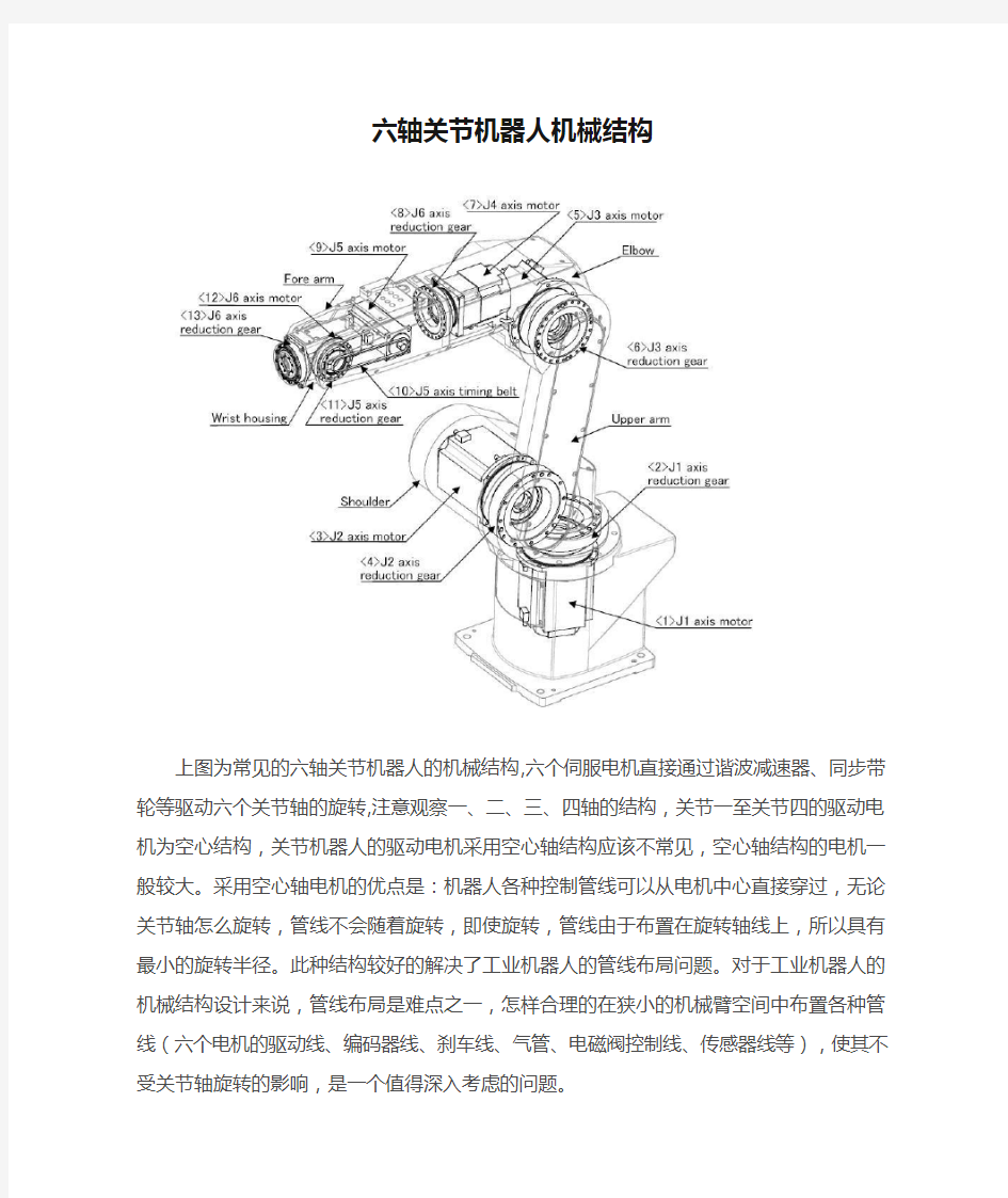 六轴关节机器人机械结构