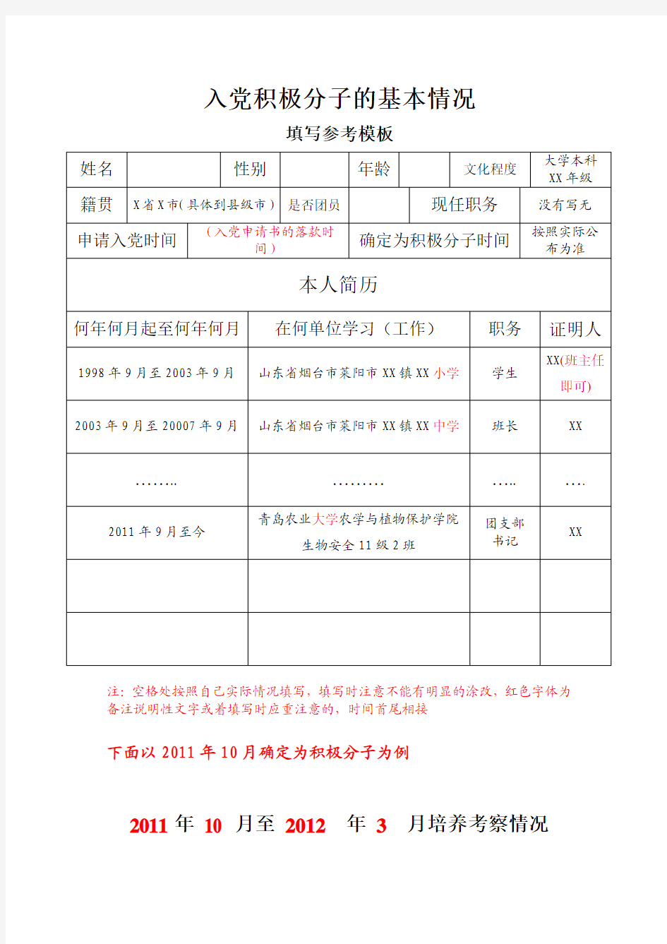 入党积极分子考察表填写参考模板改