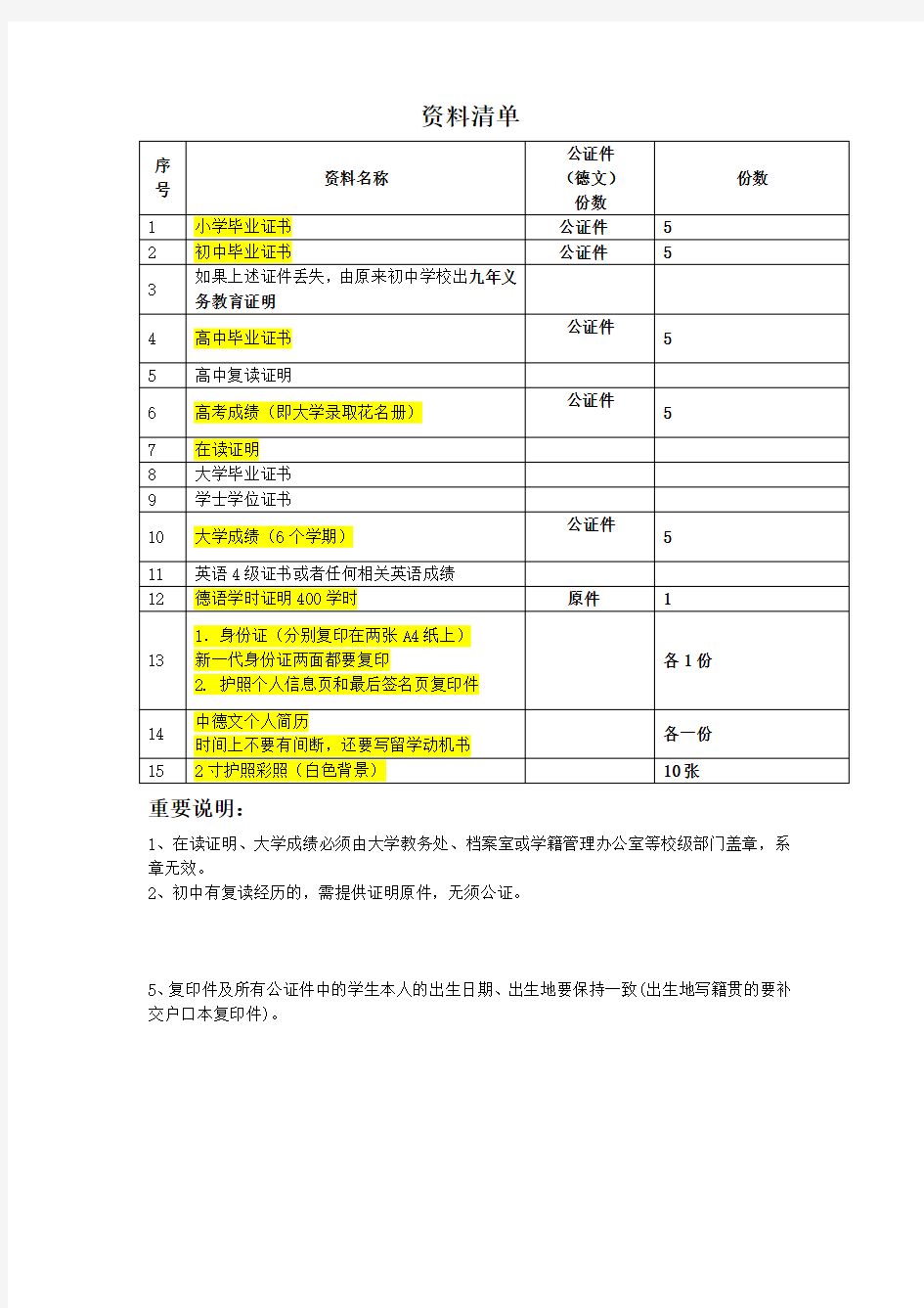 留德-德国留学所需详细材料清单以及个人简历模版