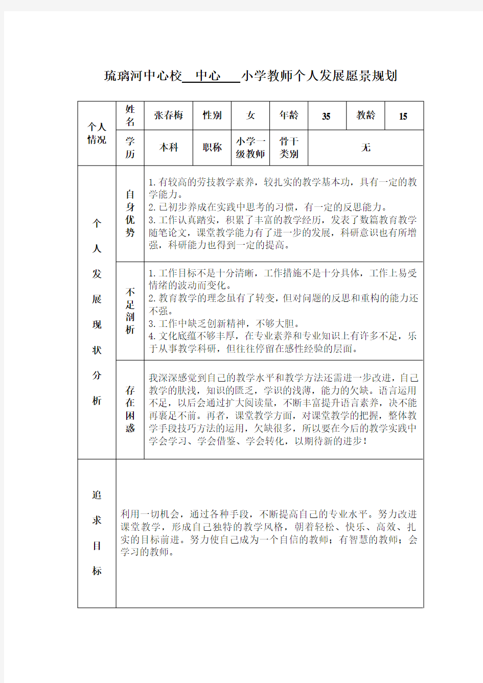 小学教师个人发展愿景规划