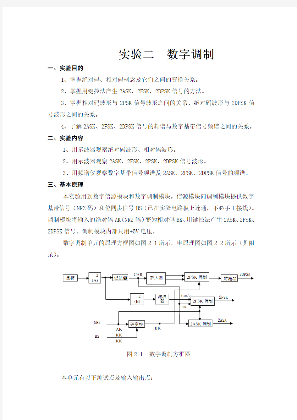 中南大学通信原理实验报告实验二  数字调制