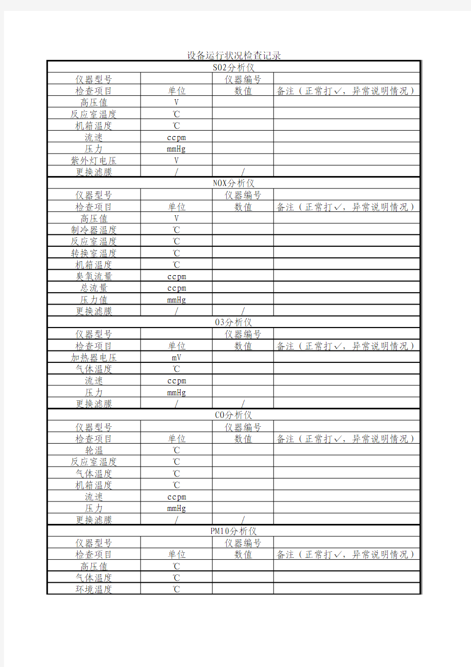 设备运行状况检查记录