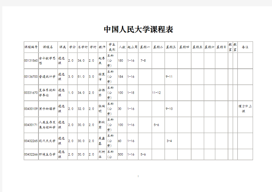 中国人民大学课程表