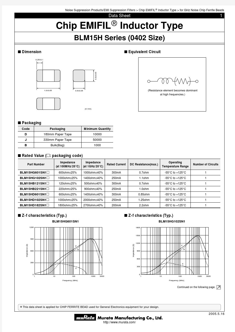 BLM15HG102SN1D中文资料