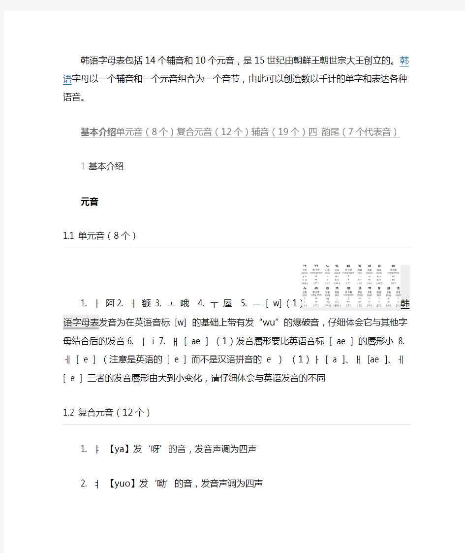 韩语字母表包括14个辅音和10个元音