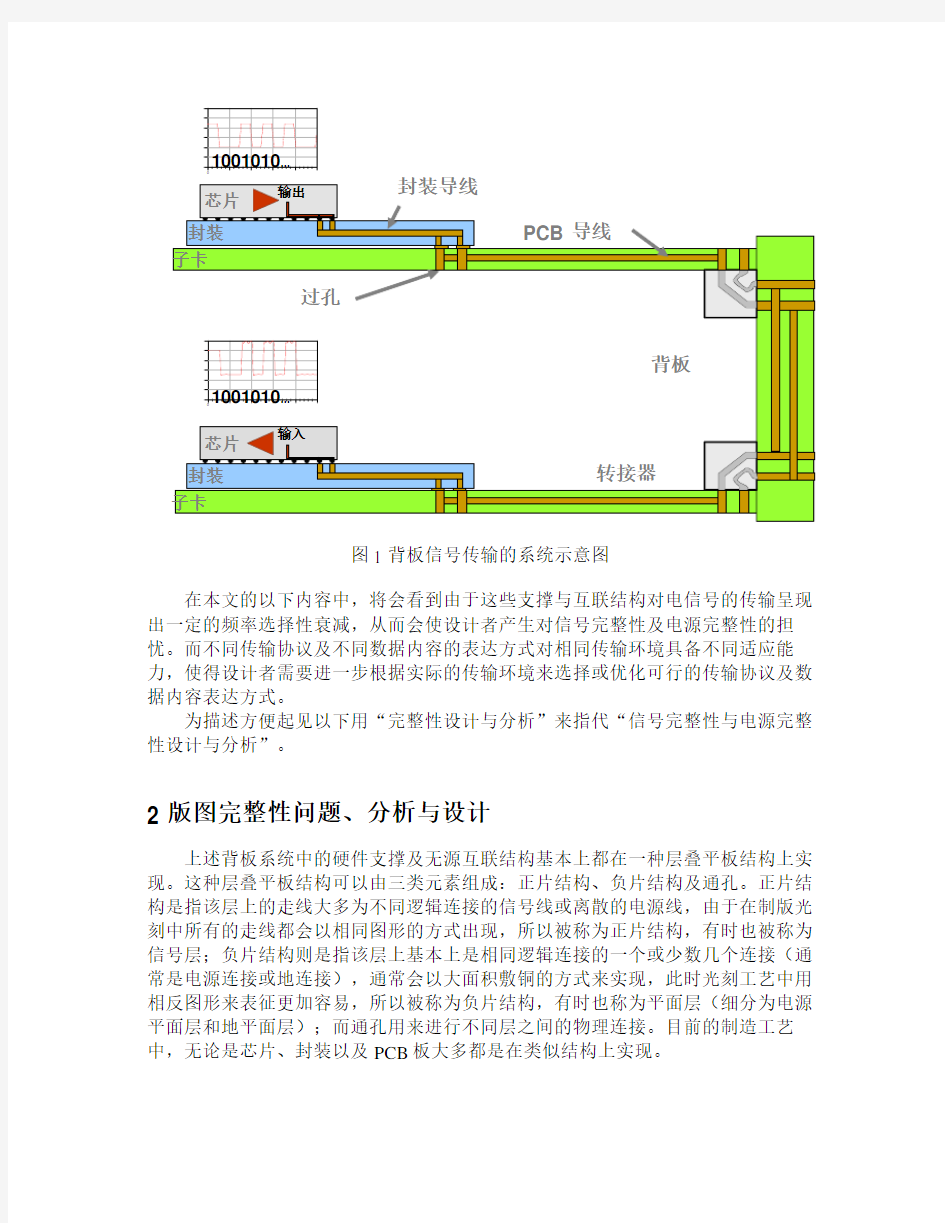 ADS信号完整性与电源完整性的仿真分析与设计